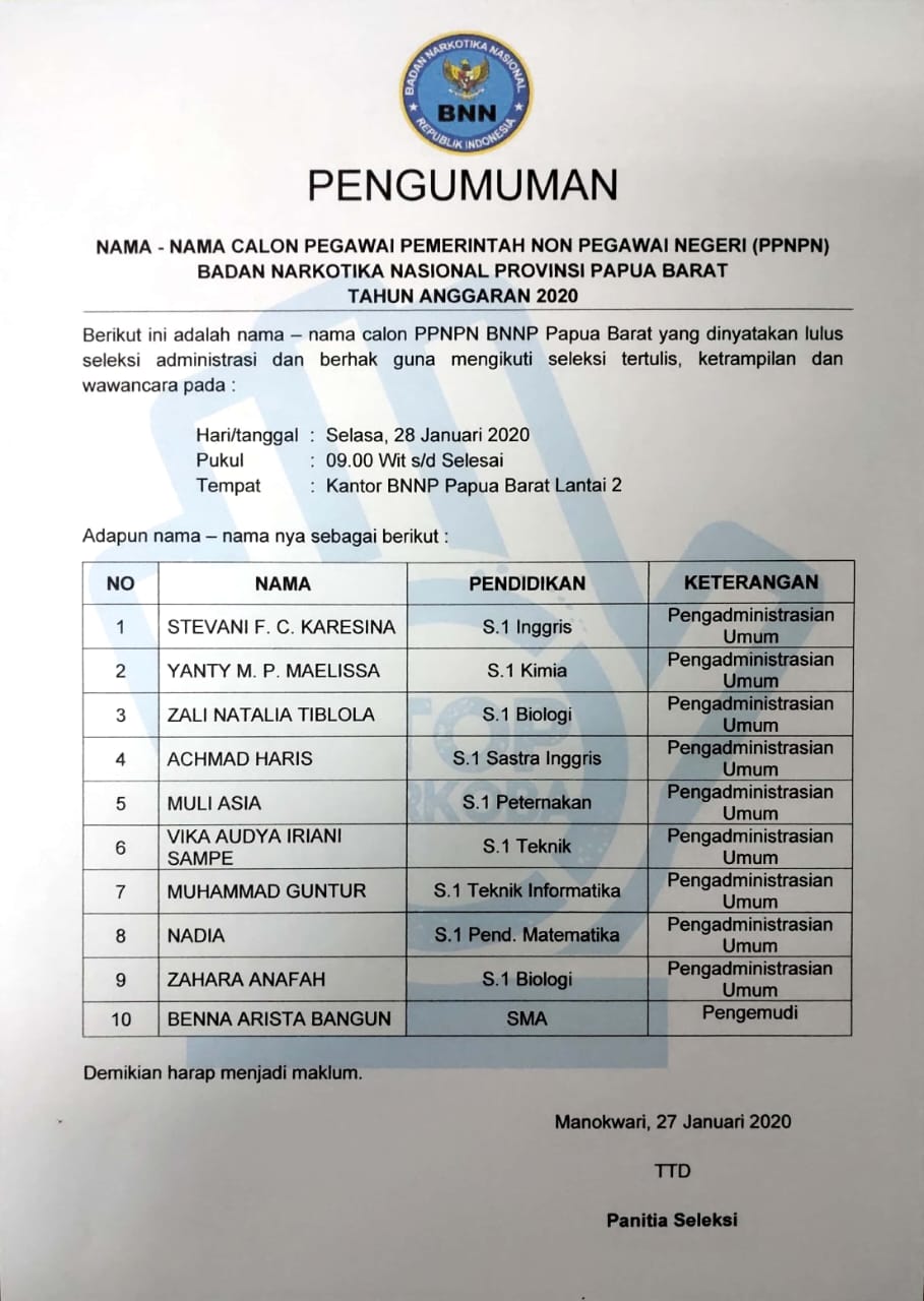 Pengumuman Nama Calon Pegawai Pemerintah Non Pegawai Negeri (PPNPN) Badan Narkotika Nasional Provinsi Papua Barat Pengumuman Nama Calon Pegawai Pemerintah Non Pegawai Negeri (PPNPN) Badan Narkotika Nasional Provinsi Papua Barat