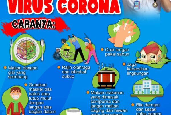 Mari Kita CegahPenyebaran Virus Corona