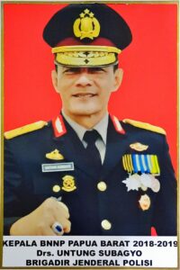 Kepala BNNP dari Masa Ke Masa Kepala BNNP dari Masa Ke Masa