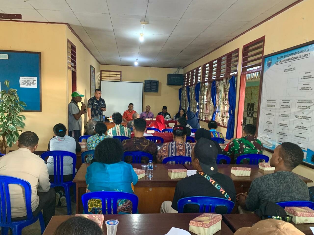 Kegiatan Rapat Koordinasi Pelaksanaan Fasilitasi Advokasi Program Ketahanan Keluarga Anti Narkoba Berbasis Sumber Daya Pembangunan Desa di Kelurahan Manokwari Barat Kegiatan Rapat Koordinasi Pelaksanaan Fasilitasi Advokasi Program Ketahanan Keluarga Anti Narkoba Berbasis Sumber Daya Pembangunan Desa di Kelurahan Manokwari Barat